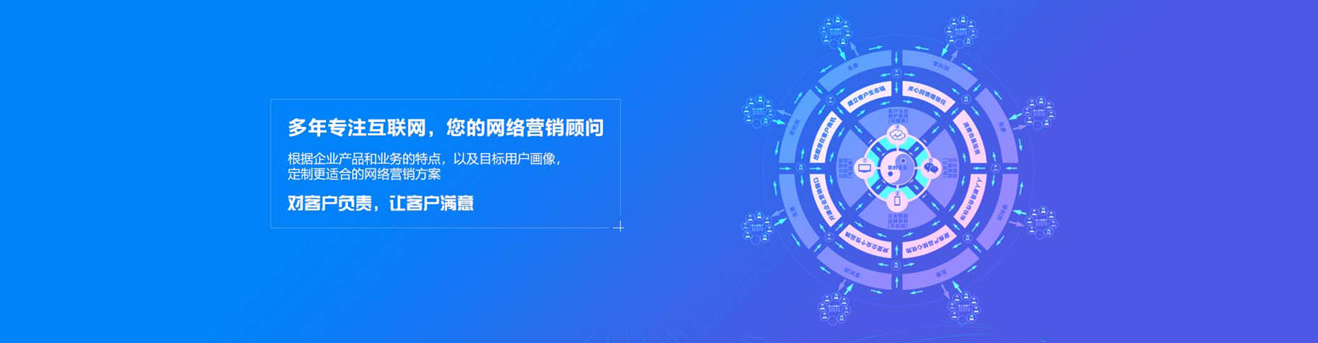 兴平谷歌竞价